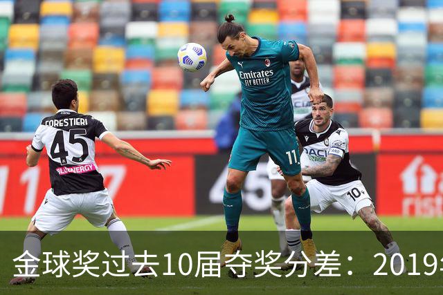 金球奖过去10届夺奖分差：2019年7分2024年41分，凯恩优势小于41